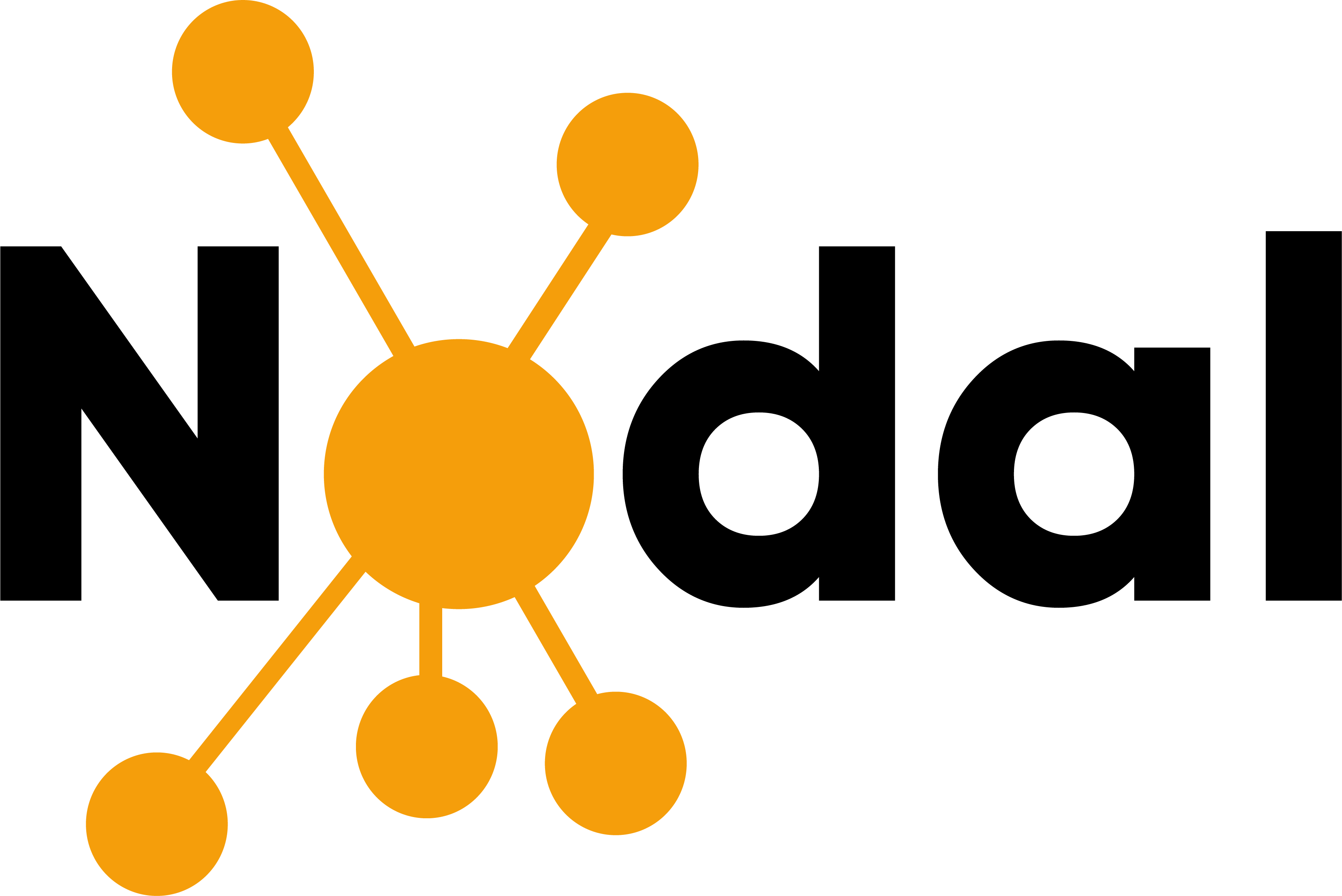 Nodal Technologies, Cybersecurity Vision